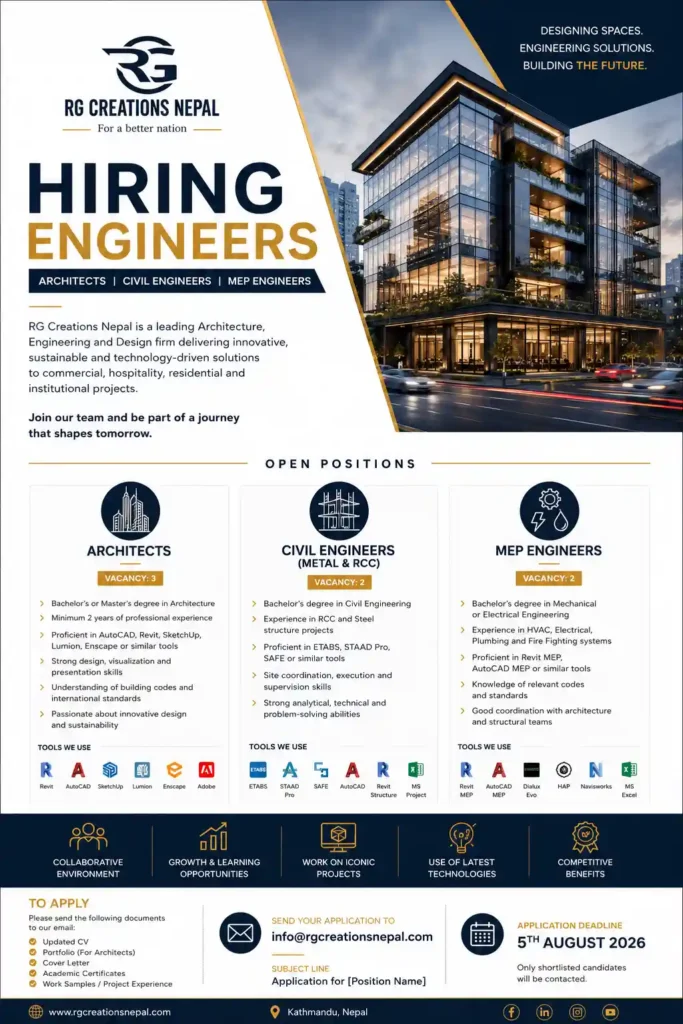 RG Creations Nepal Hiring